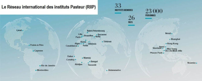 RIIP Reseau Pasteur